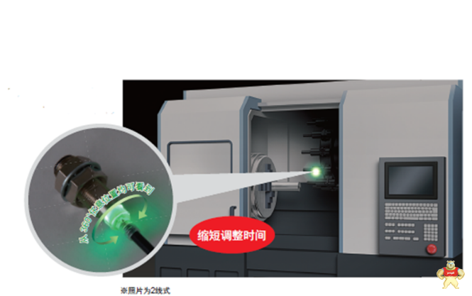 欧姆龙的接近传感器E2ENEXT系列安装/更换仅需10秒