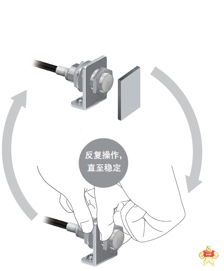 欧姆龙的接近传感器E2ENEXT系列安装/更换仅需10秒
