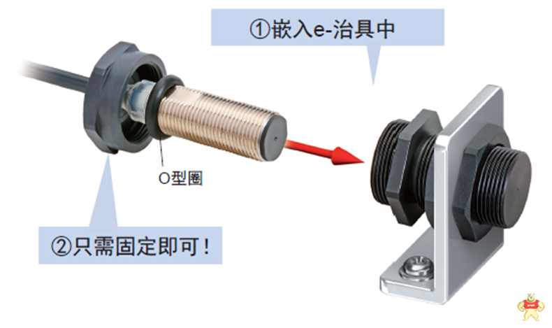 欧姆龙的接近传感器E2ENEXT系列安装/更换仅需10秒