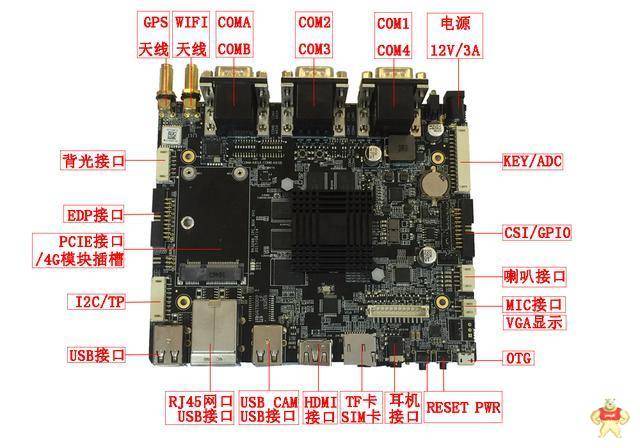 了解一下topaiyun安卓工控主板结构图