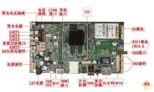 了解一下topaiyun安卓工控主板结构图