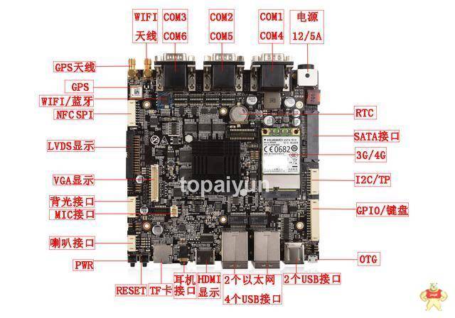 了解一下topaiyun安卓工控主板结构图