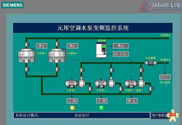 工业触摸屏你了解多少