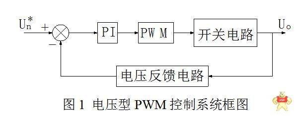 开关电源“电压型”与“电流型”控制的区别是什么