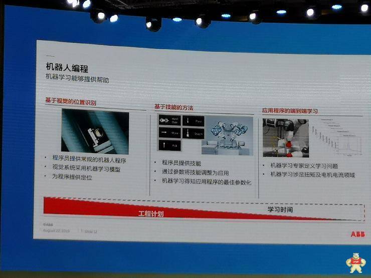 ABB机器人和AI的结合 如何赋能工业互联网