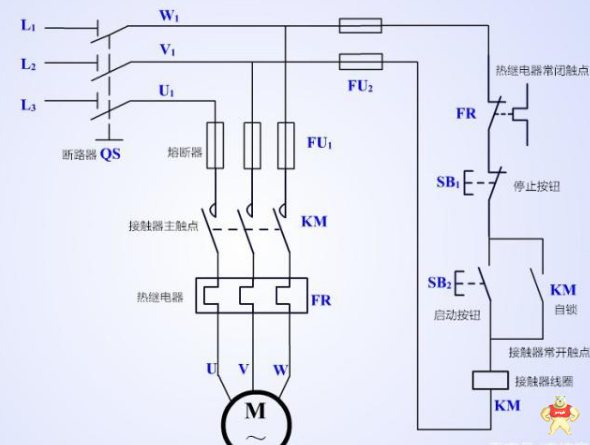 详细解析热继电器的结构、原理和选用