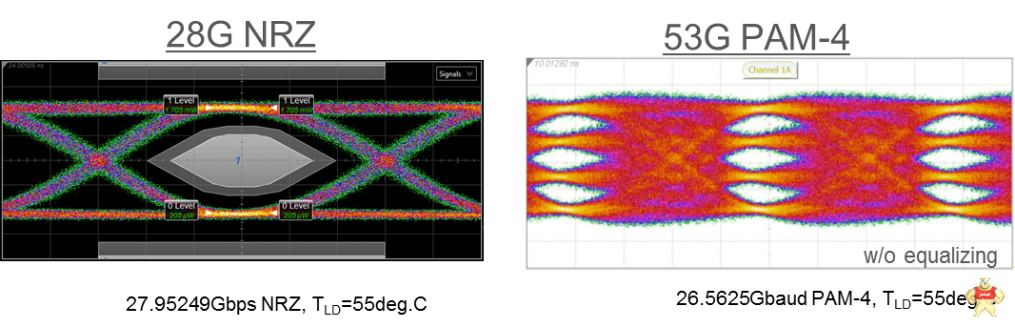 三菱电机领跑光器件变革抢占5G落地风口