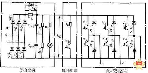 变频器整流的原理