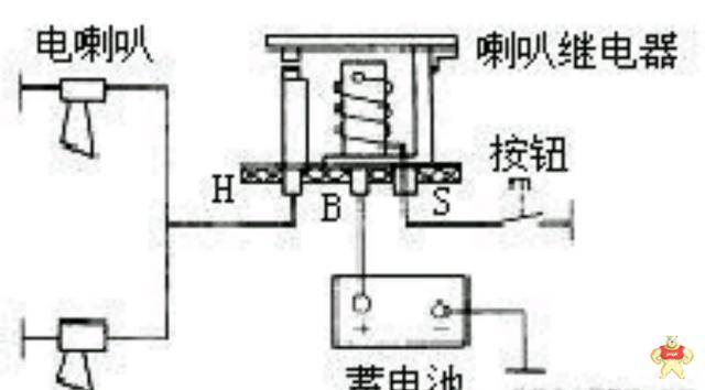 汽车蜗牛喇叭继电器怎么接