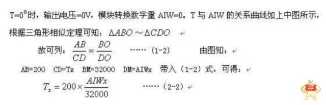 西門子PLCS7-200的模擬量處理方法解析