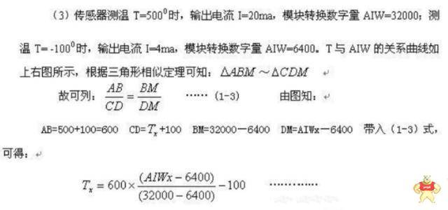 西門子PLCS7-200的模擬量處理方法解析