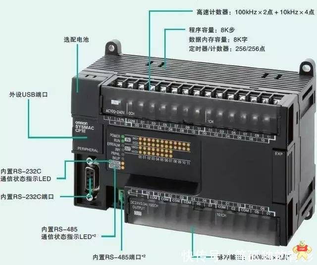 PLC输入端和输出端的接线问题你懂了么