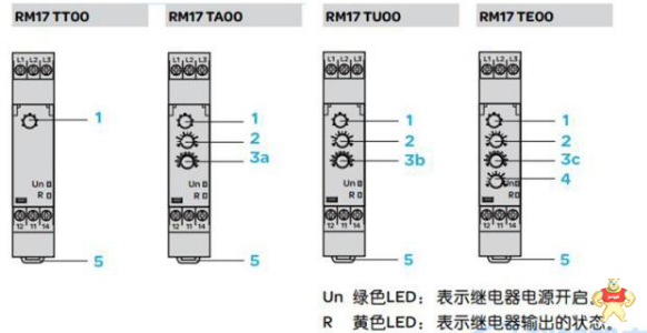 施耐德控制继电器工作原理以及应用分析
