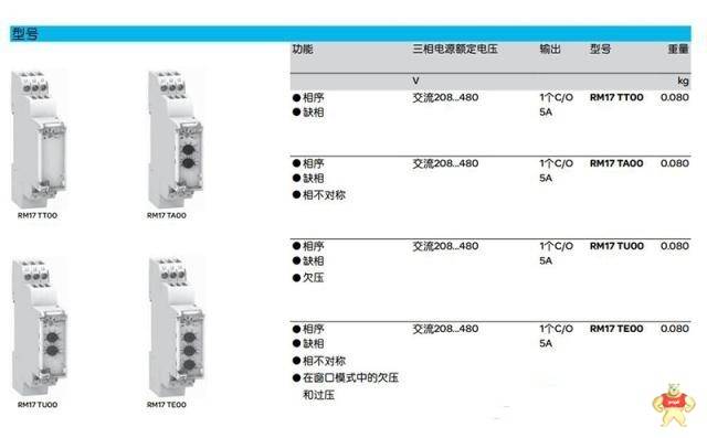 施耐德控制继电器工作原理以及应用分析