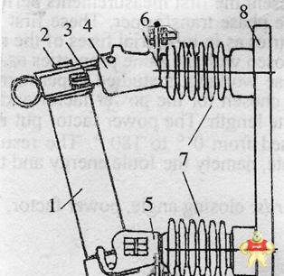 熔断器撞针动作原理图片