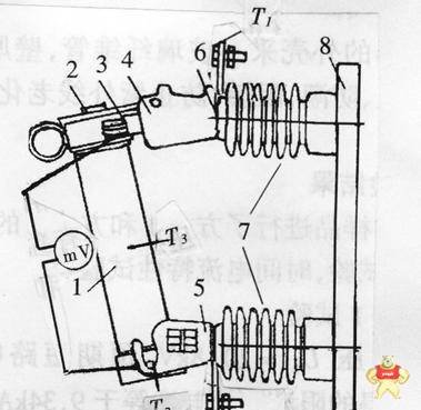 具有限流特性的跌落式高压熔断器是怎样的