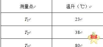 具有限流特性的跌落式高压熔断器是怎样的