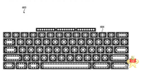 苹果专利可感受的触摸屏键盘给你带来了