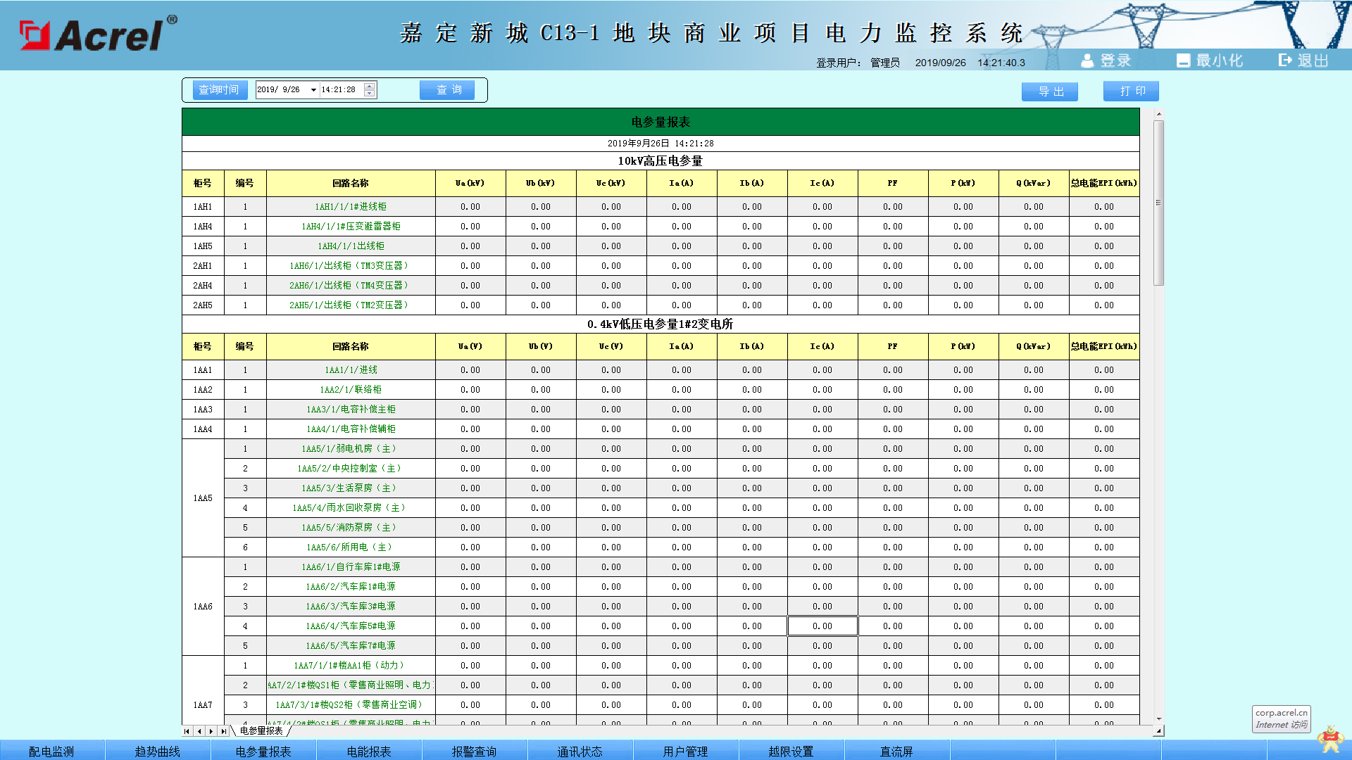 嘉定新城C13-1地块商业项目电力监控系统的设计与应用