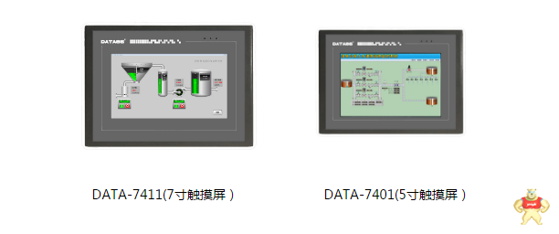 嵌入式一体化触摸屏产品功能