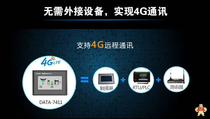 嵌入式一體化觸摸屏產(chǎn)品功能