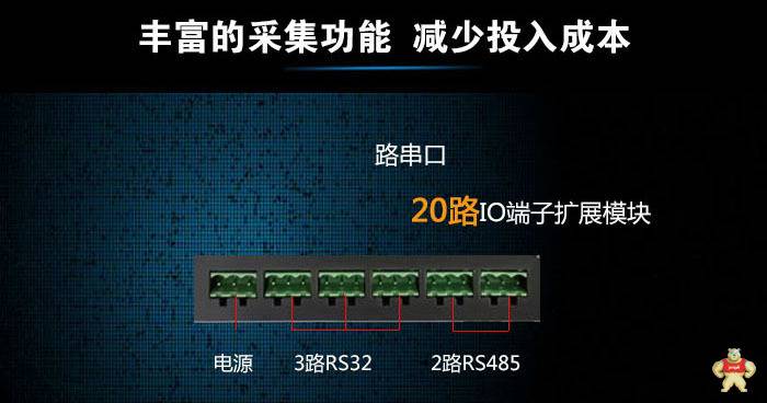 嵌入式一體化觸摸屏產(chǎn)品功能