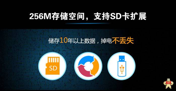 嵌入式一體化觸摸屏產(chǎn)品功能