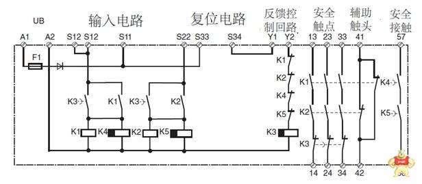 安全继电器原理以及使用要点