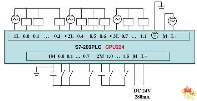 S7-200西门子PLC编程软件安装教程