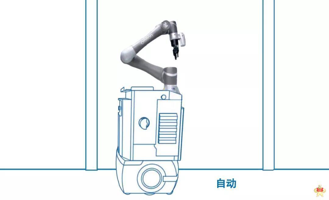 歐姆龍機器人天團亮相進博會