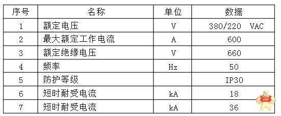 簡(jiǎn)要解析XL動(dòng)力柜設(shè)備以及其技術(shù)參數(shù)
