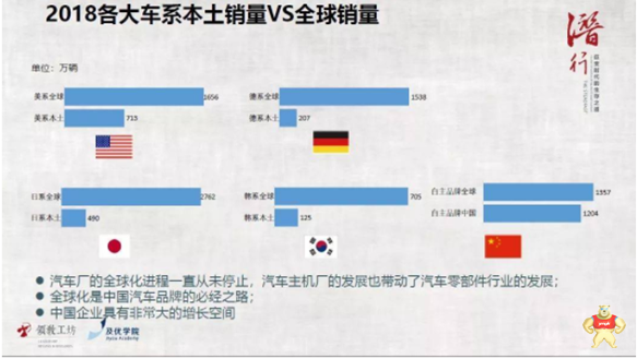 中国制造的百年企业应该如何打造