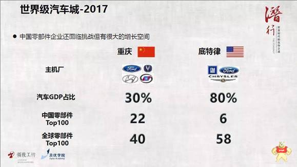 中國制造的百年企業(yè)應(yīng)該如何打造