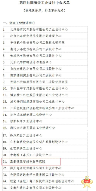 正泰低压智能电器研究院入选第四批国家级工业设计中心