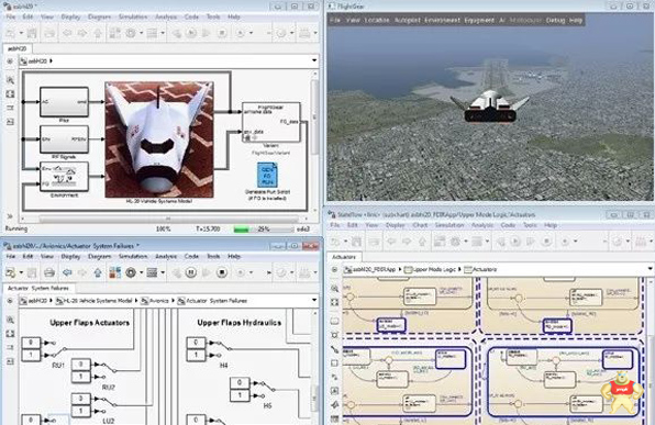 如此流行的数字孪生能干啥