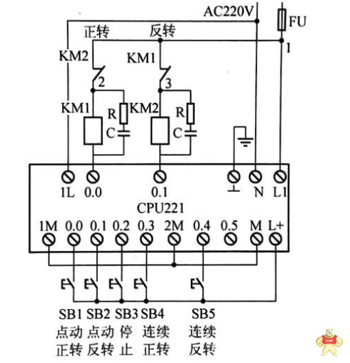 PLC编程最容易犯的错误是什么