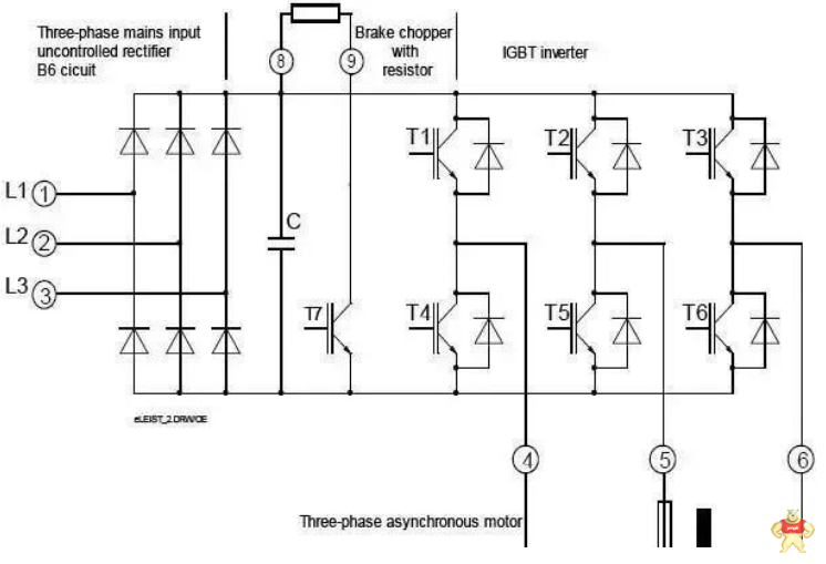 变频器连接制动电阻的原因是什么