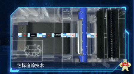 歐姆龍枕包機(jī)技術(shù)一站式解決方案閃耀登場(chǎng)