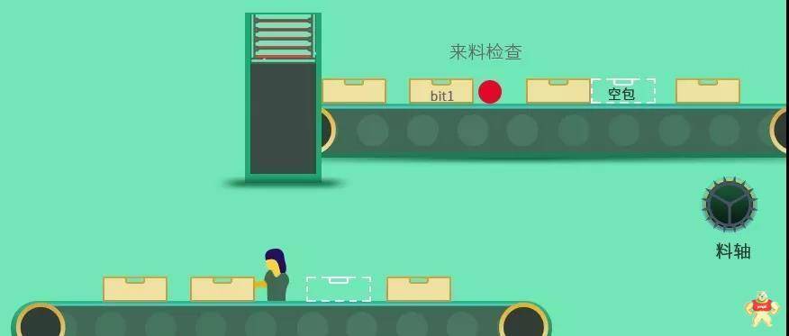 歐姆龍枕包機(jī)技術(shù)一站式解決方案閃耀登場(chǎng)