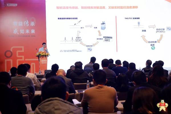 ifm50周年中国巡展活动首站告捷--杭州站