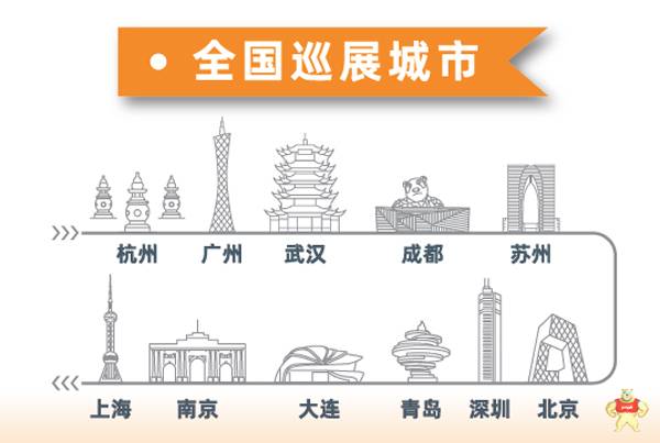 ifm50周年中国巡展活动首站告捷--杭州站