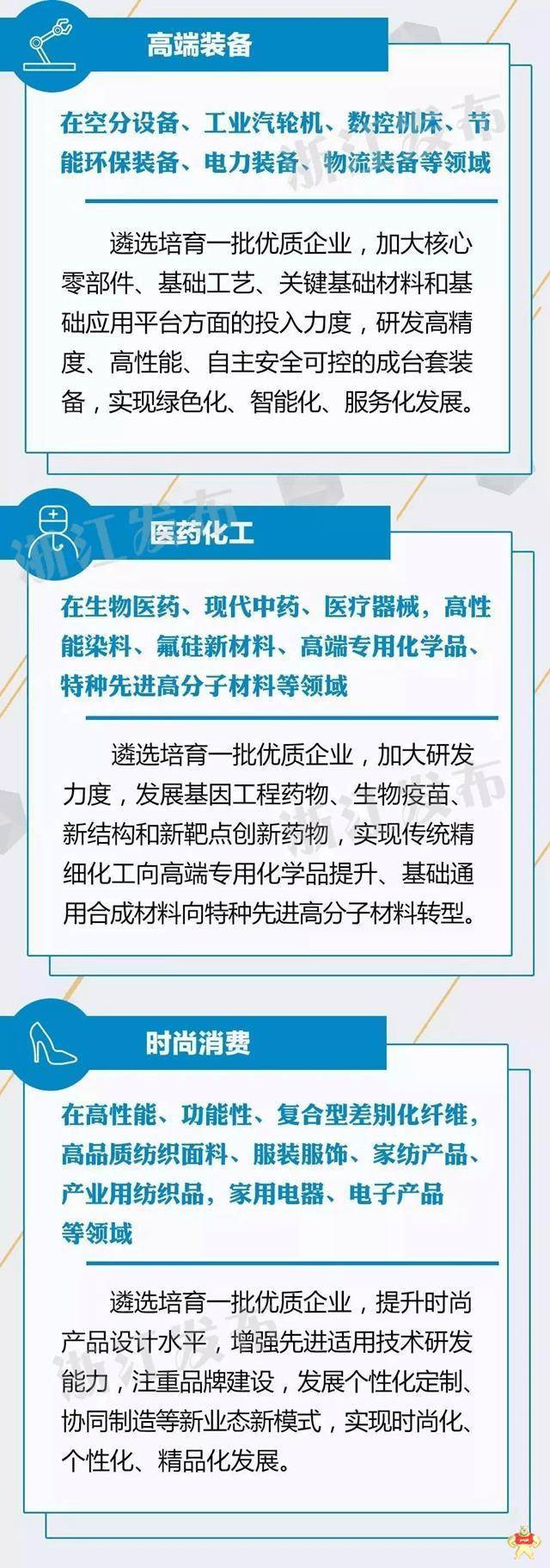 正泰成為“雄鷹行動”重點培育對象 向全球競爭力一流企業(yè)出發(fā)