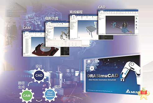 为助力实现虚实结合效益 台达机器人模拟整合平台DRASimuCAD正式亮相