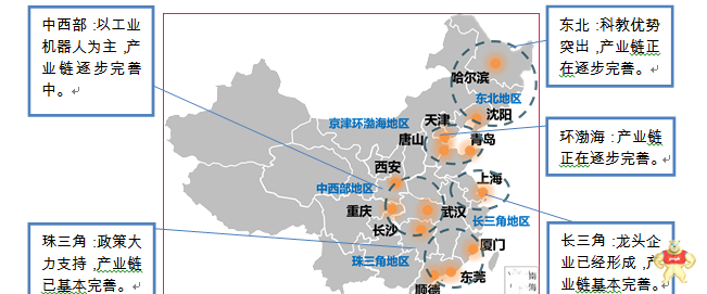 产能占全国50%以上的长三角机器人产业链地图发布了