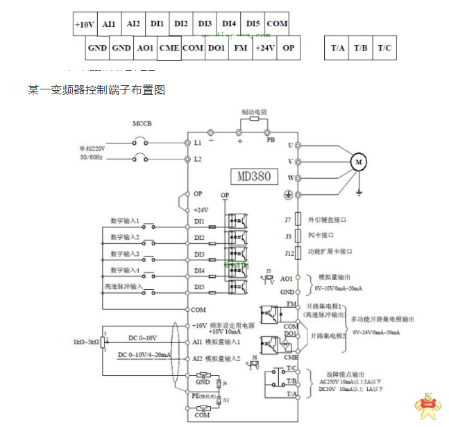 详细了解一下变频器的控制方法