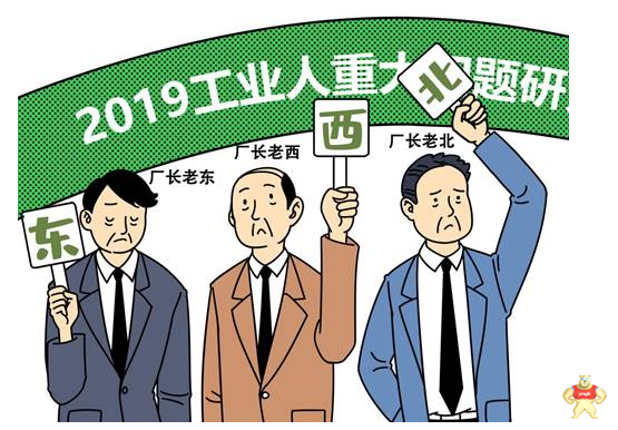 2019工业人重大问题研究会