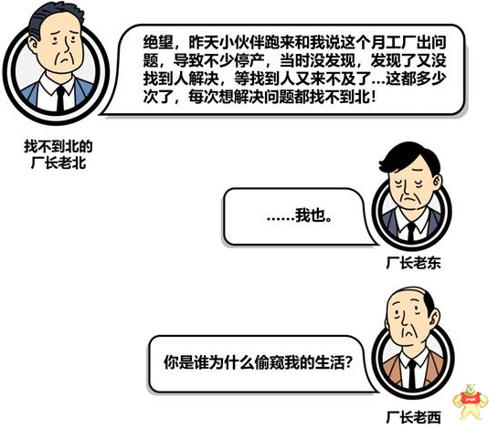 2019工業(yè)人重大問題研究會
