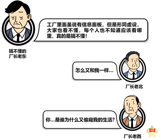 2019工業(yè)人重大問題研究會