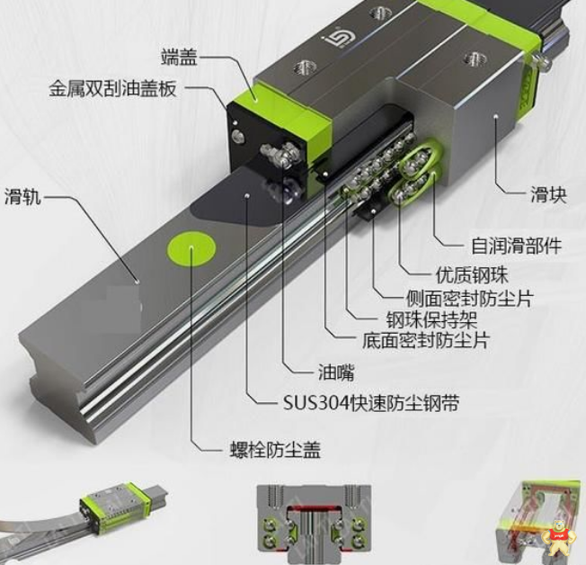 数控机床直线导轨安装面的技术要求有哪些