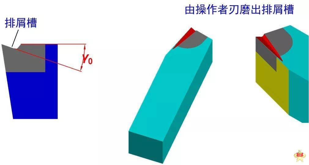非常值得收藏的車刀角度圖文詳解